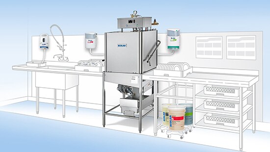 Ecolab ELT Dishmachine in an illustrated  kitchen environment