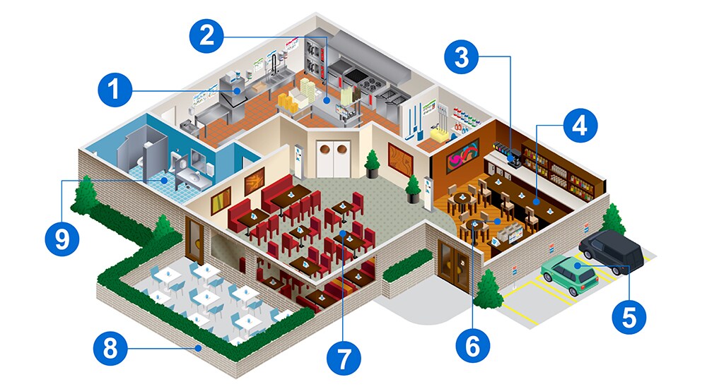 Restaurant floor plan schematic with corresponding numbered descriptions.