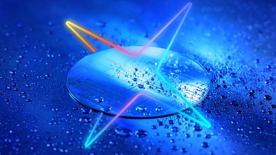 micro-e, ovivo, upw+, coolIT, global high tech